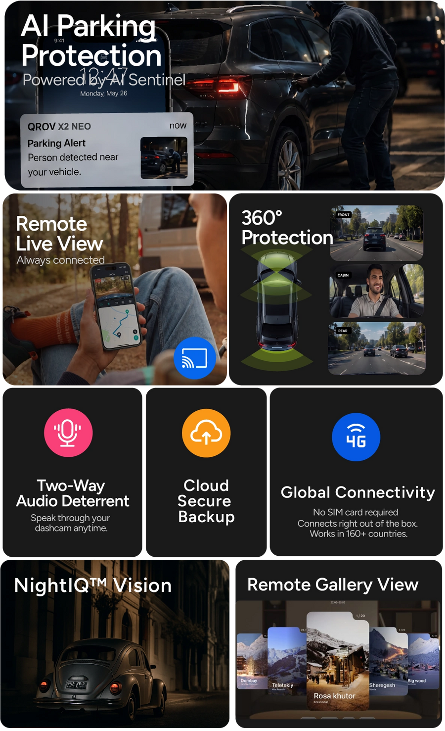 Features