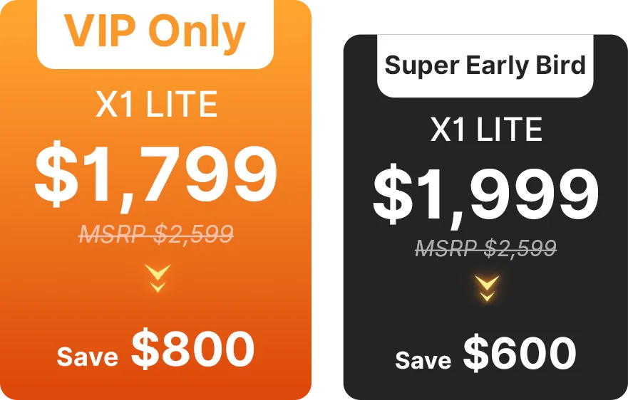 Pricing options