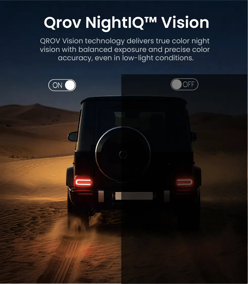 Qrov Ultra Pro Dashcam