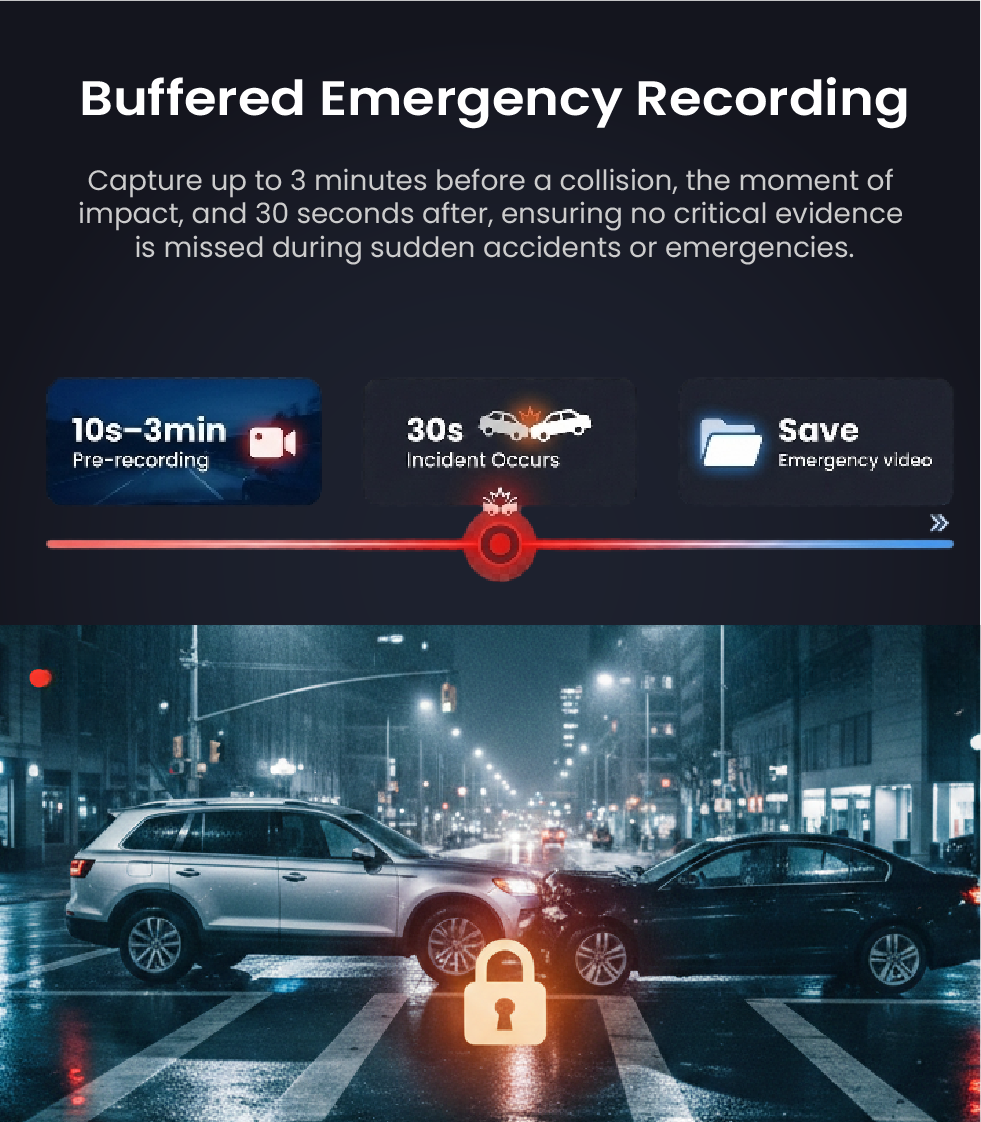 Qrov Ultra Pro Dashcam
