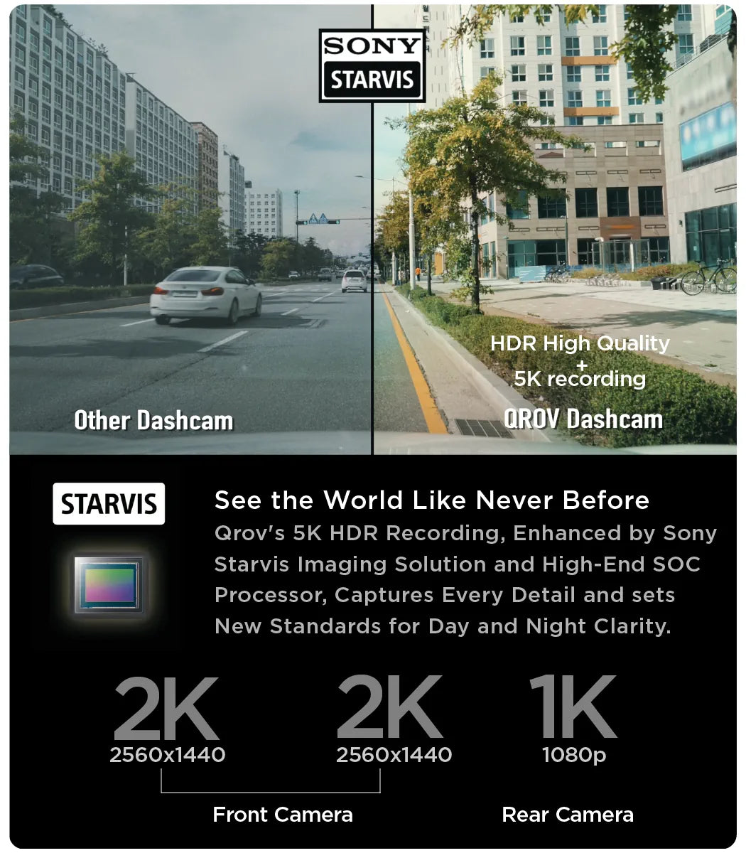 Qrov Ultra Pro Dashcam