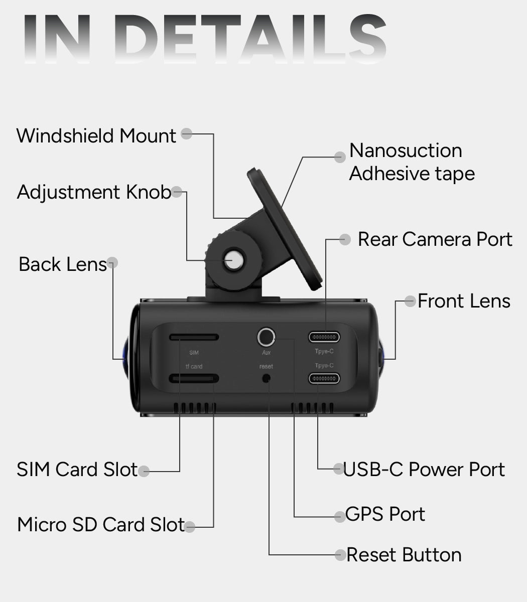 QROV Core Dashcam